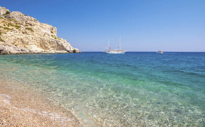 Beach near Afandou