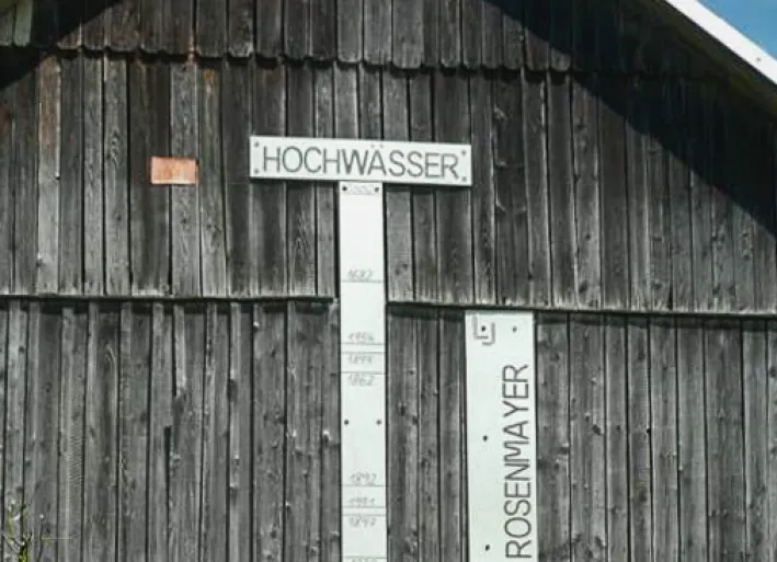High water mark